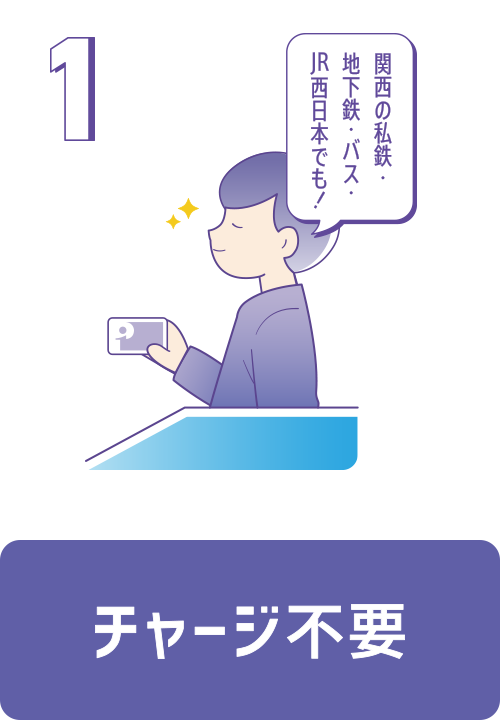 チャージ不要