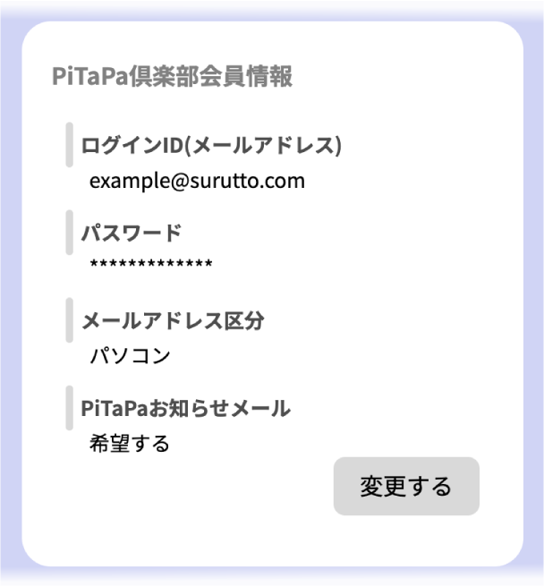 PiTaPa倶楽部会員情報の画像