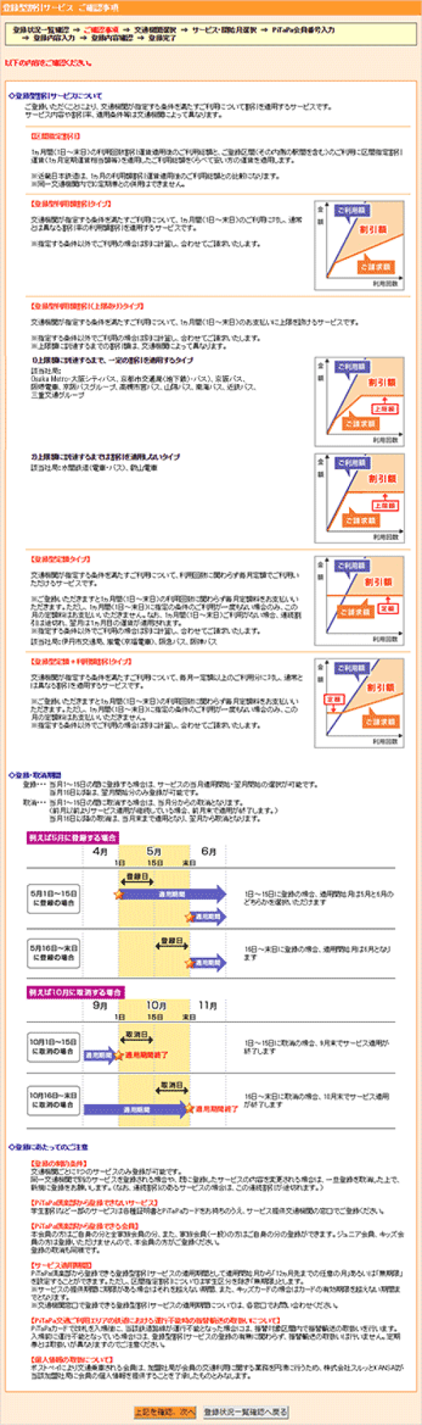 登録型割引サービスについて内容を確認している画像