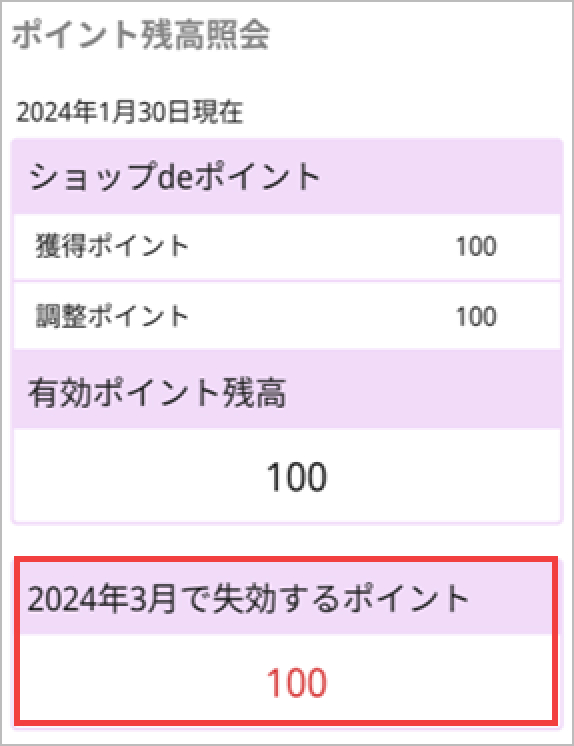 失効するポイントの画像