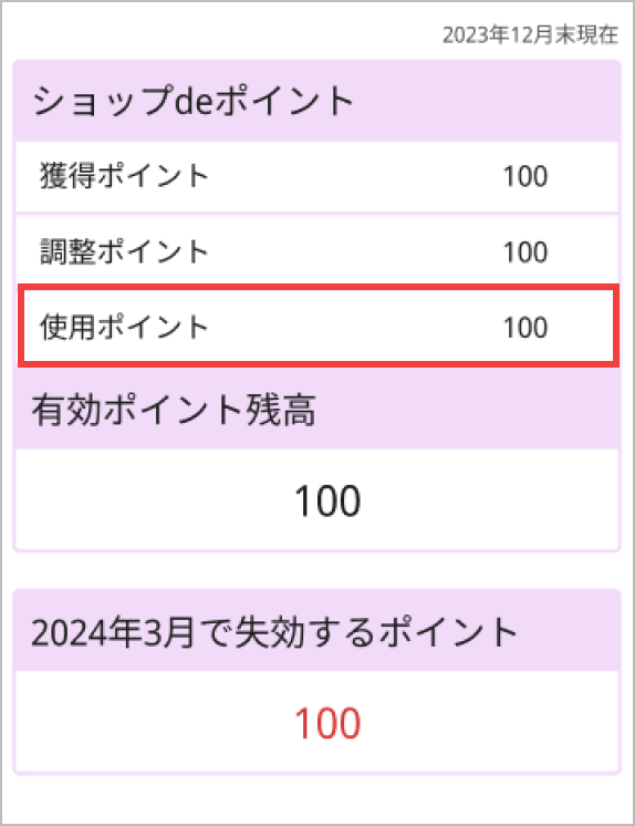 獲得ポイントの画像